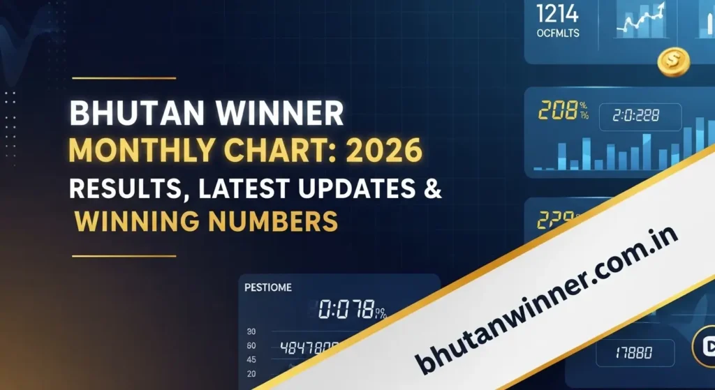 Bhutan Winner Monthly Chart