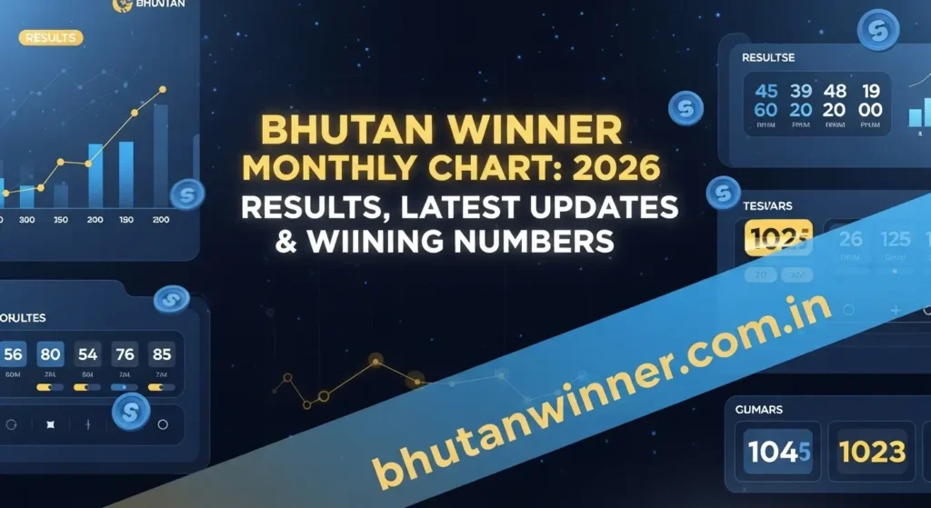 Bhutan Winner Monthly Chart