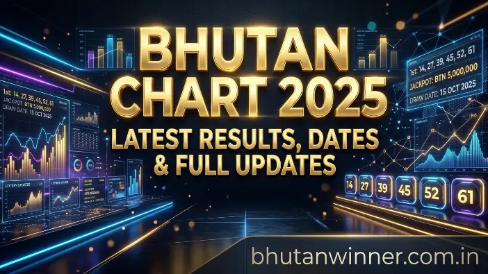 Bhutan Winner Chart 2025